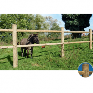 Clôture CORRAL