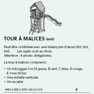 Tour à Malices seule