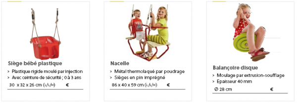 Agrés et accessoires pour Jeux – Image 7