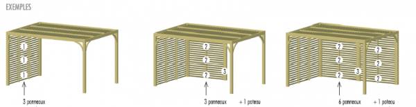 Pergola Toiture d'ombrage – Image 2